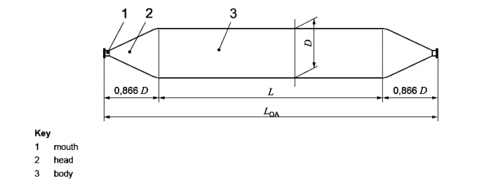 D15 L12m 8 ชั้นเรือเปิดตัวถุงลมนิรภัยยางกู้ภัยทางทะเลถุงลมนิรภัยทางทะเล 1